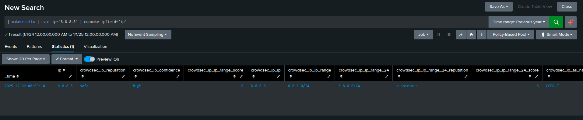 Example Output